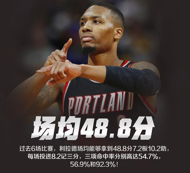 LPL-Ning连续二十场比赛得分超过逆转,澳大利亚队挑战极限!的简单介绍